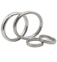 API Ring Joint Gaskets Manufacturer in India
